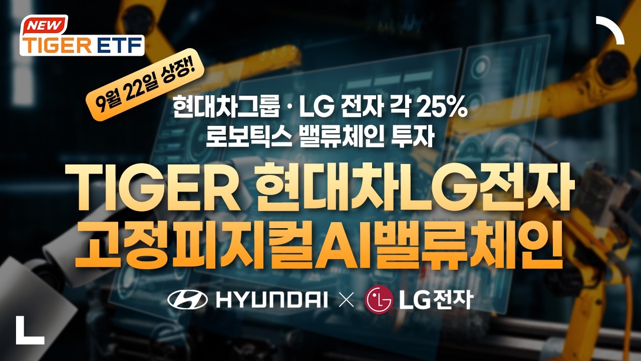 Mirae Asset ra mắt ETF 'Physical AI' với Hyundai Motor và LG Electronics được bổ sung cố định