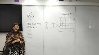 Algorithm | Lecture-17|  CSE | Jannatul Ferdous Ruma |  University of Scholars