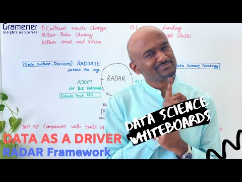 What are the 5 biggest challenges in data science? | Data Science Whiteboards S01 E11