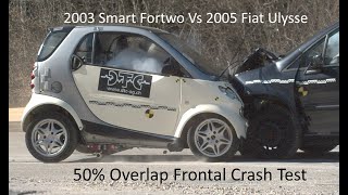 2003 Smart Fortwo Into 2005 Fiat Ulysse 50% Overlap Frontal Crash Test 