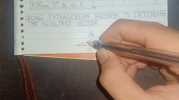 Using Pythagorean Theorem to determine the Resultant Vector: Introduction