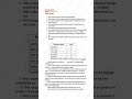 1st PUC Computer 🖥️ Pratical exam questions 💯📌