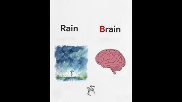 make new word #english #teachingcommunity #learning #shortsvideo #youtubeshorts