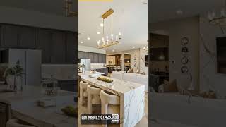 Las Vegas Home For Sale $1.43M | No HOA | 9306 Sierra De Las Vegas Home For Sale $1.43M | No HOA | 9306 Sierra De