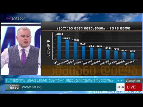 ქვეყნები ყველაზე მეტი FDI- ით