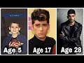 Zayn malik transformation from 1 to 28 years old 2021 updated  zayn malik childhood 
