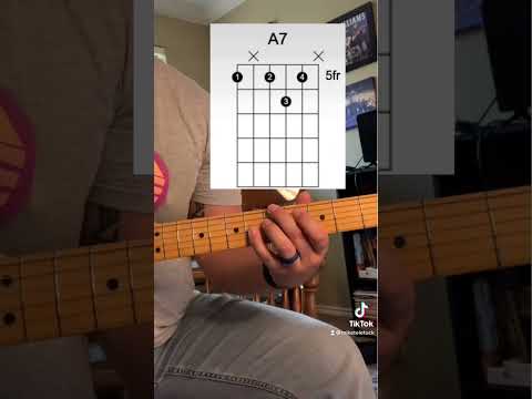 Right or Wrong Western swing guitar chords - YouTube