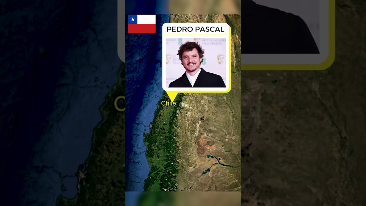 Most popular actors from each country Part 2 #shorts #actor