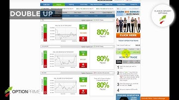 Optionprime.com Binary Options Trading Demo Introduction