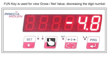 DAT 400 Keys Fuctions in Operational mode and Programming mode