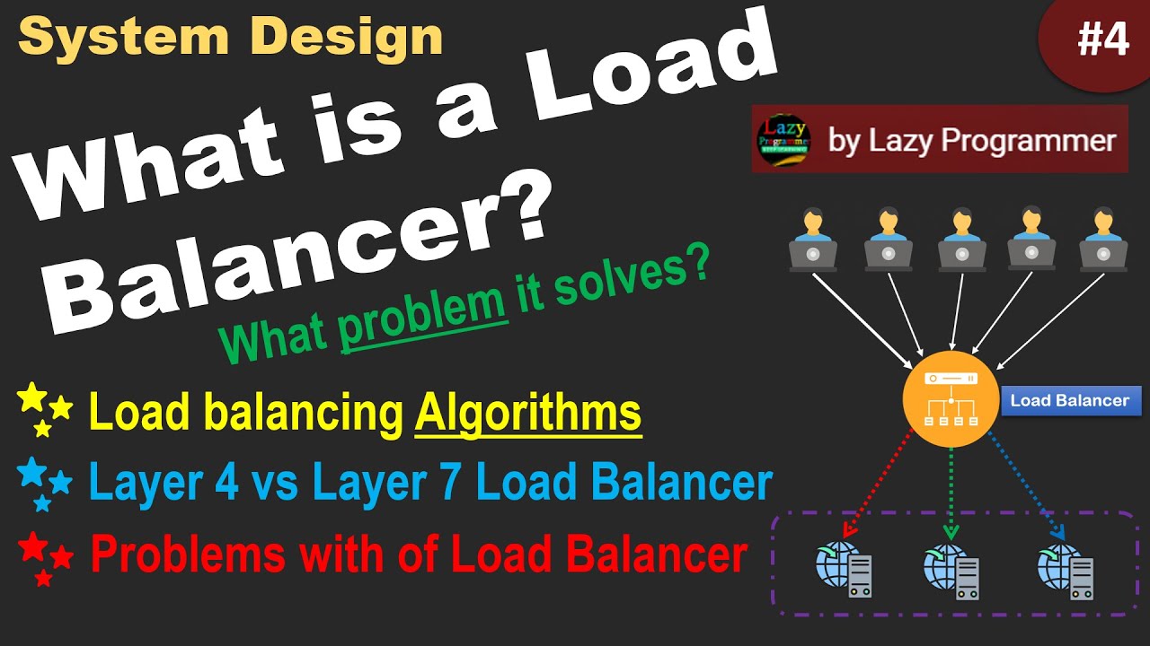 Secrets of Load Balancers No One Will Tell You! Layer 4 vs Layer 7 ...
