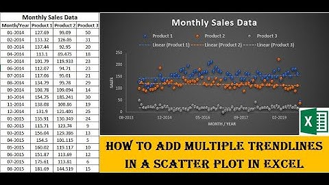 How to add multiple trendlines in a scatter plot in Excel