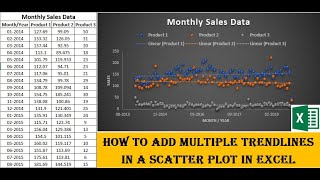 How to add multiple trendlines in a scatter plot in Excel