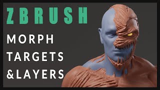 ZBrush Quick Tips: LAYERS AND MORPH TARGETS