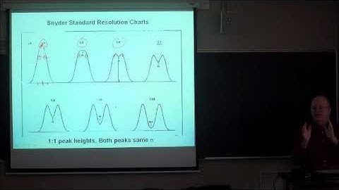 Lecture 5 _ Professor Peter Carr - University of Minnesota - Chromatography lectures