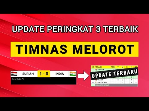 TIMNAS MELOROT !! Daftar 4 Negara Peringkat 3 Terbaik Piala Asia 2024 - Klasemen piala Asia Terbaru