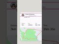 How to Fix UI Layout with Visual Hierarchy Principles