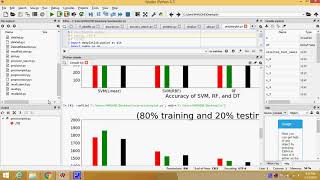 Deep Learning Based Intrusion Detection Systems A Systematic Review