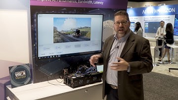 Synopsys Demo of Performance Scaling On the ARC EV6x Embedded Vision Processor IP with CNN Engine