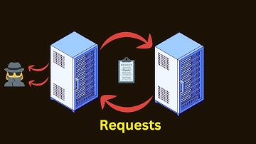 HTTP request smuggling vulnerability CL.TE  HTTP Request Smuggling Deep Dive