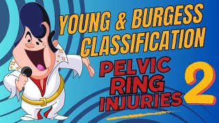 OrthoConcepts - Young and Burgess Classification of Pelvic Fractures (Part 2)