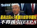 川普對等關稅被判違法