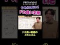 [2]やめられない！「ドカ食い気絶」／ドカ食い気絶のメカニズム