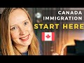 Express Entry Immigration To Canada In 2021: Beginner's Guide