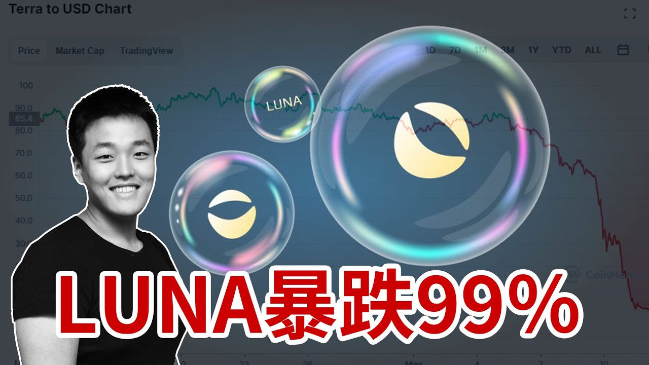 LUNA暴跌99％， 價值接近0，加密貨幣開始崩盤
