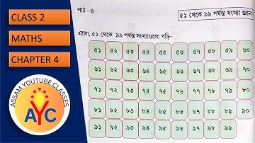 Class 2/ Maths/ Natun Gonit/ Chapter 4/ শ্রেণী ২য়/ "নতুন গণিত"/ পাঠ  ৪
