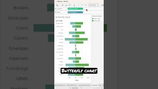 #Tableau - Butterfly Chart screenshot 1