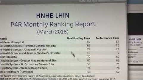 How to encrypt PDF on a Mac OSX