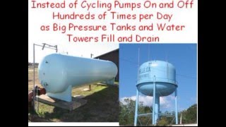 Water Hammer Prevention, Soft Start, Soft Stop, Eliminate Broken Water Lines and Wasted Water screenshot 4