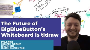 The Future of BigBlueButton