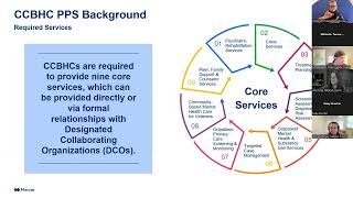 Certified Community Behavioral Health Clinic (CCBHC) Mercer Presentation