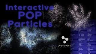 Celebrity Our first interactive POP particles in #touchdesigner Net Worth