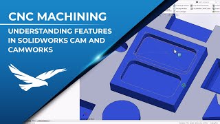 Understanding Features in SolidWorks CAM and CAMWorks