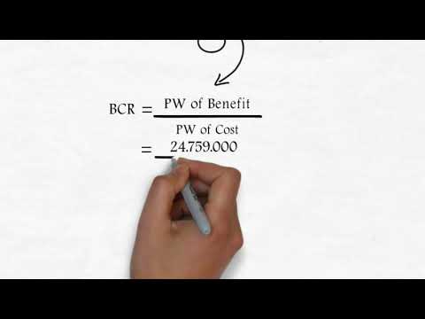 Ekonomi Teknik : Benefit Cost Ratio (BCR) Evaluasi Investasi (Pembahasan dan Studi Kasus)