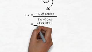 Ekonomi Teknik : Benefit Cost Ratio (BCR) Evaluasi Investasi (Pembahasan dan Studi Kasus)