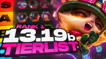 Rank 1’s Best Comps & Legends in Patch 13.19b and How to Play Them