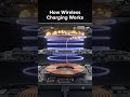 How Wireless Charging Actually Works ⚡📱 Explained in 10 Seconds