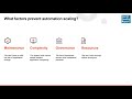 Deliver Enduring Quality across the Enterprise Using UiPath Test Suite