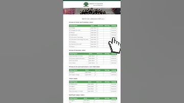 University Of Education 4th Merit List 2023 | #shorts #universityofeducation