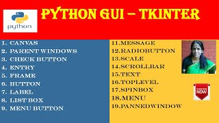 Python GUI Tkinter RATAN AGARWAL IT INFORMER