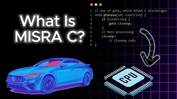 What is MISRA C? A Simple Intro + Practical Coding Example(Part-I)