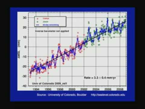 Revelle Centennial: Climate Change and Scientists