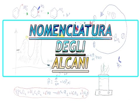 La nomenclatura degli alcani || Chimica Organica