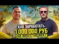 Инвестиции vs Бизнес. Как создать дополнительный доход ?