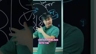 AI is NOT What You Think: The Occult Truth Revealed #shorts