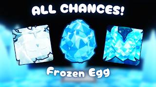 Frozen Egg! - BGSI All Chances | Bubble Gum Simulator Infinity screenshot 2